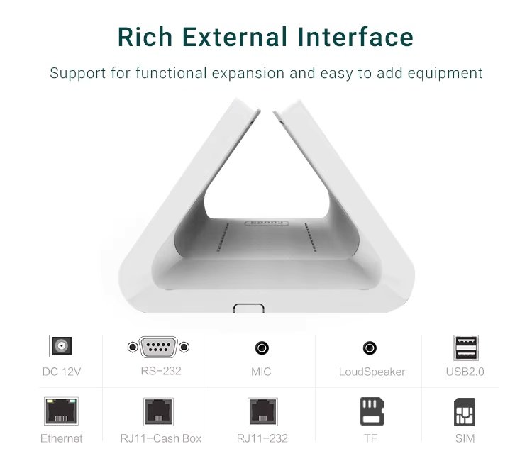 interface of 12 inch Triangular Dual-screen Touch POS