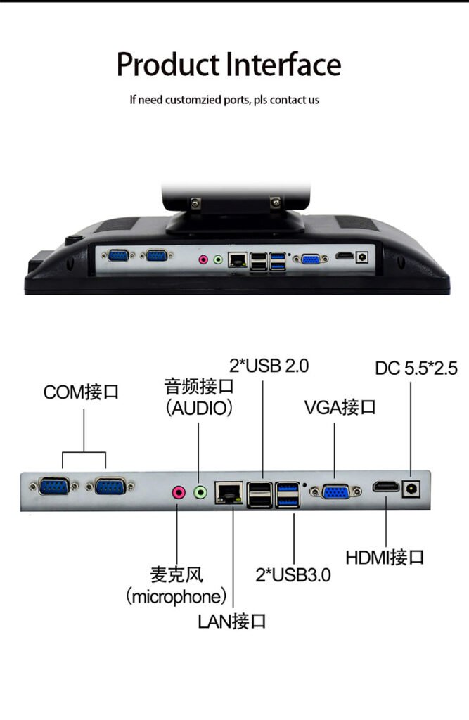 interface of 21.5 Inch Dual Touch  Screen POS 