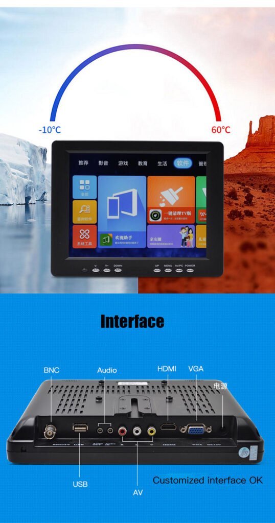 working environment and interface of 8 inch Resistive Touch Screen Monitor